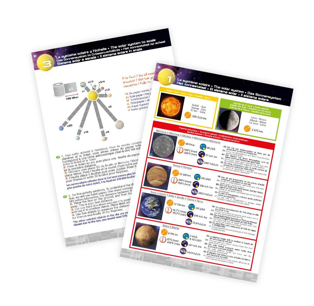 BUKI | Ηλιακό Σύστημα Μοτέρ